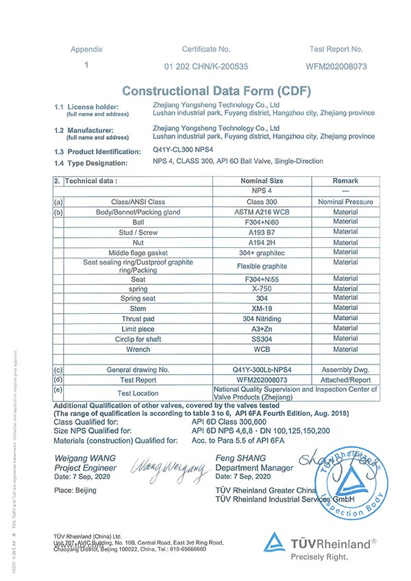 API-6FA-NPS4-CL300